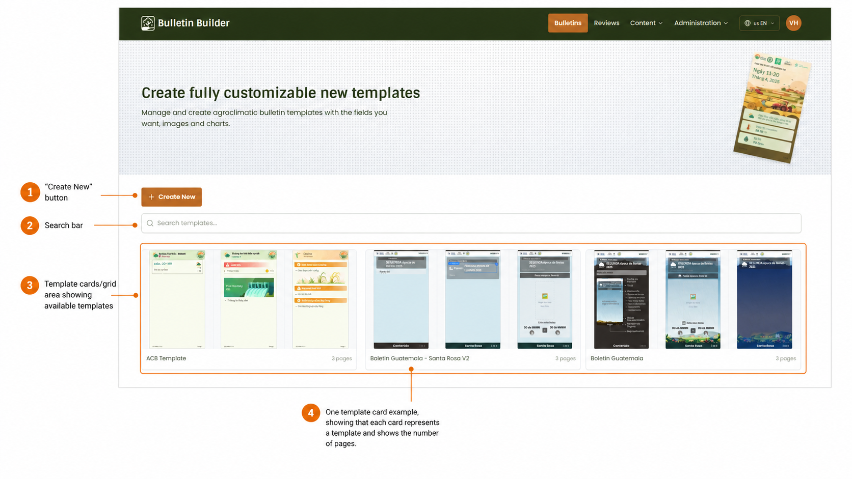 Templates library