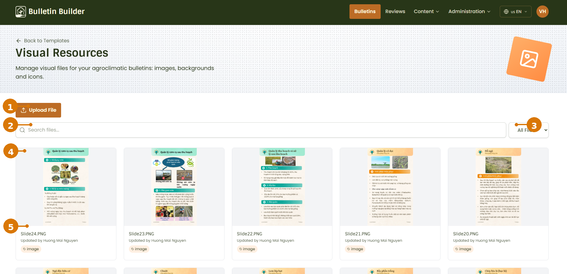 Visual Resources list